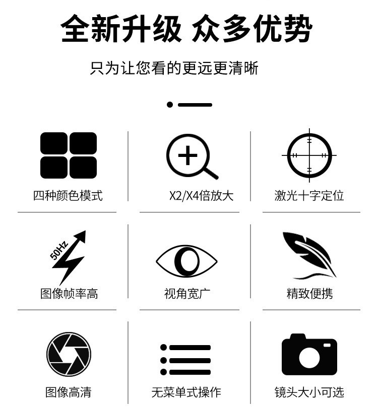 O1CN01d8mbLP2FGGgPRNIrF 2780578852 0 cib 1 - ROLES洛萊斯JM-T35單筒熱成像瞄準(zhǔn)鏡夜視儀高清高倍戶外巡邏搜救紅外成像儀